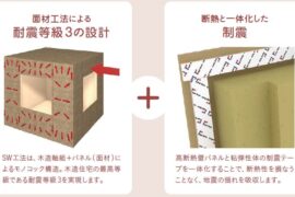住宅は「耐震」だけでは不十分？　これからの家づくりに必要な「制震」という考え方